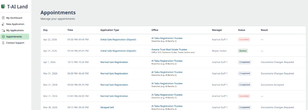 Appointments tab: list of bookings with status and results